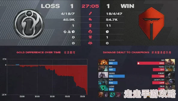 2025追随神迹战役全流程攻略,深度剖析撒马利亚人(thesamaritan)新玩法 2025追随神迹战役全流程攻略,深度剖析撒马利亚人(thesamaritan)新玩法