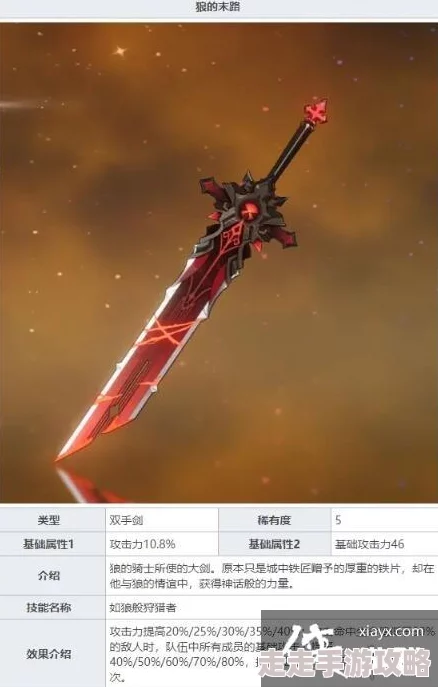 2025年原神迪卢克四星武器精选推荐:热门搭配攻略 2025年原神迪卢克四星武器精选推荐:热门搭配攻略