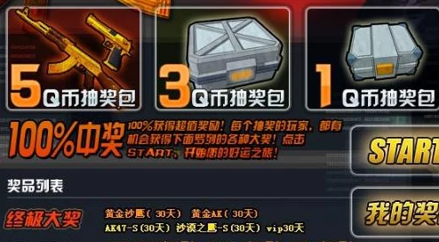 2025年CF幸运大奖一起挑活动:元宇宙科技引领全新抽奖狂潮 2025年CF幸运大奖一起挑活动:元宇宙科技引领全新抽奖狂潮